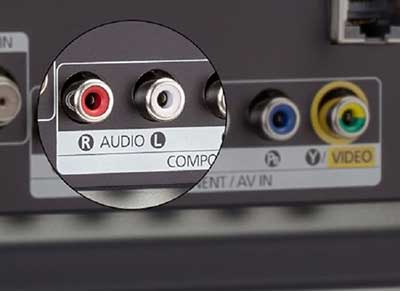 شکل-انواع ورودی تلویزیون-ورودی‌های صدای RCA