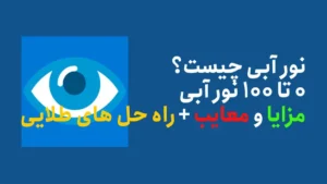 شکل1- فناوری blue light
